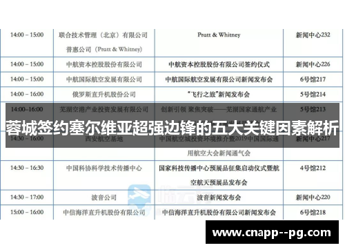 蓉城签约塞尔维亚超强边锋的五大关键因素解析