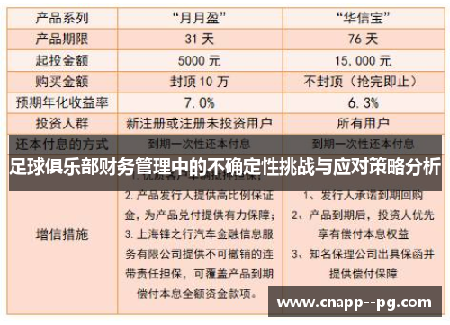 足球俱乐部财务管理中的不确定性挑战与应对策略分析