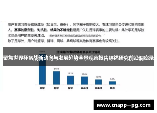 聚焦世界杯备战新动向与发展趋势全景观察报告综述研究前沿洞察录 聚焦世界杯备战新动向与发展趋势全景观察报告综述研究前沿洞察录