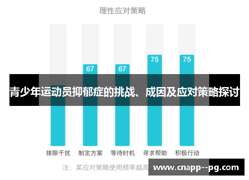 青少年运动员抑郁症的挑战、成因及应对策略探讨 青少年运动员抑郁症的挑战、成因及应对策略探讨