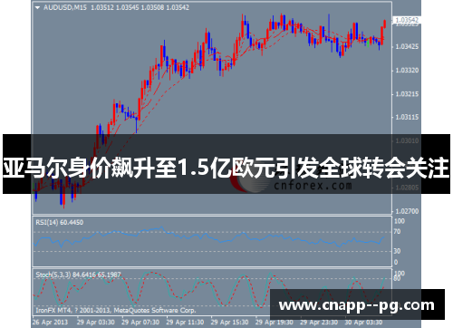亚马尔身价飙升至1.5亿欧元引发全球转会关注 亚马尔身价飙升至1.5亿欧元引发全球转会关注